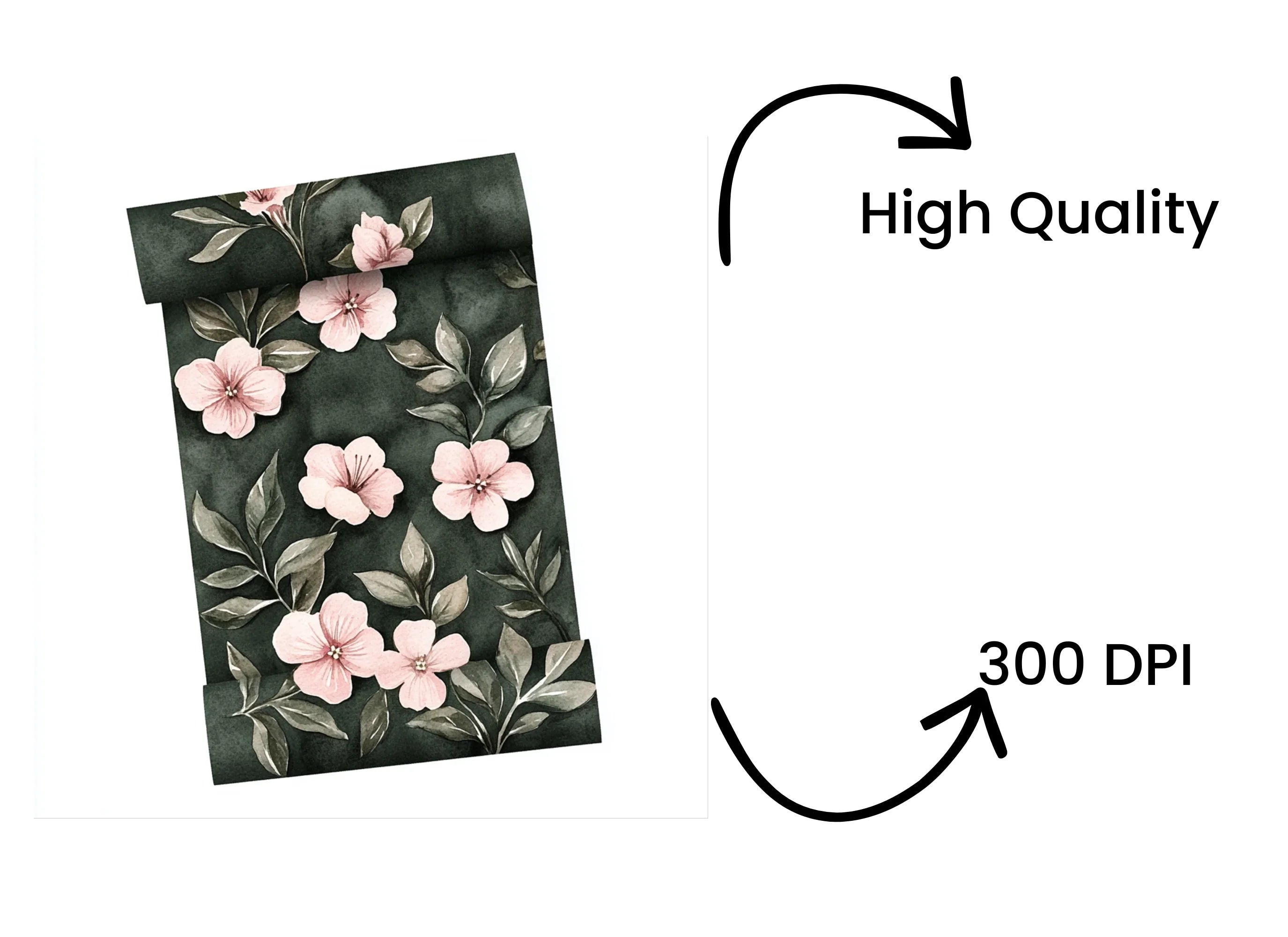 Vintage Floral Pattern Clipart Bundle