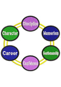 Life Coaching Embroidery Design