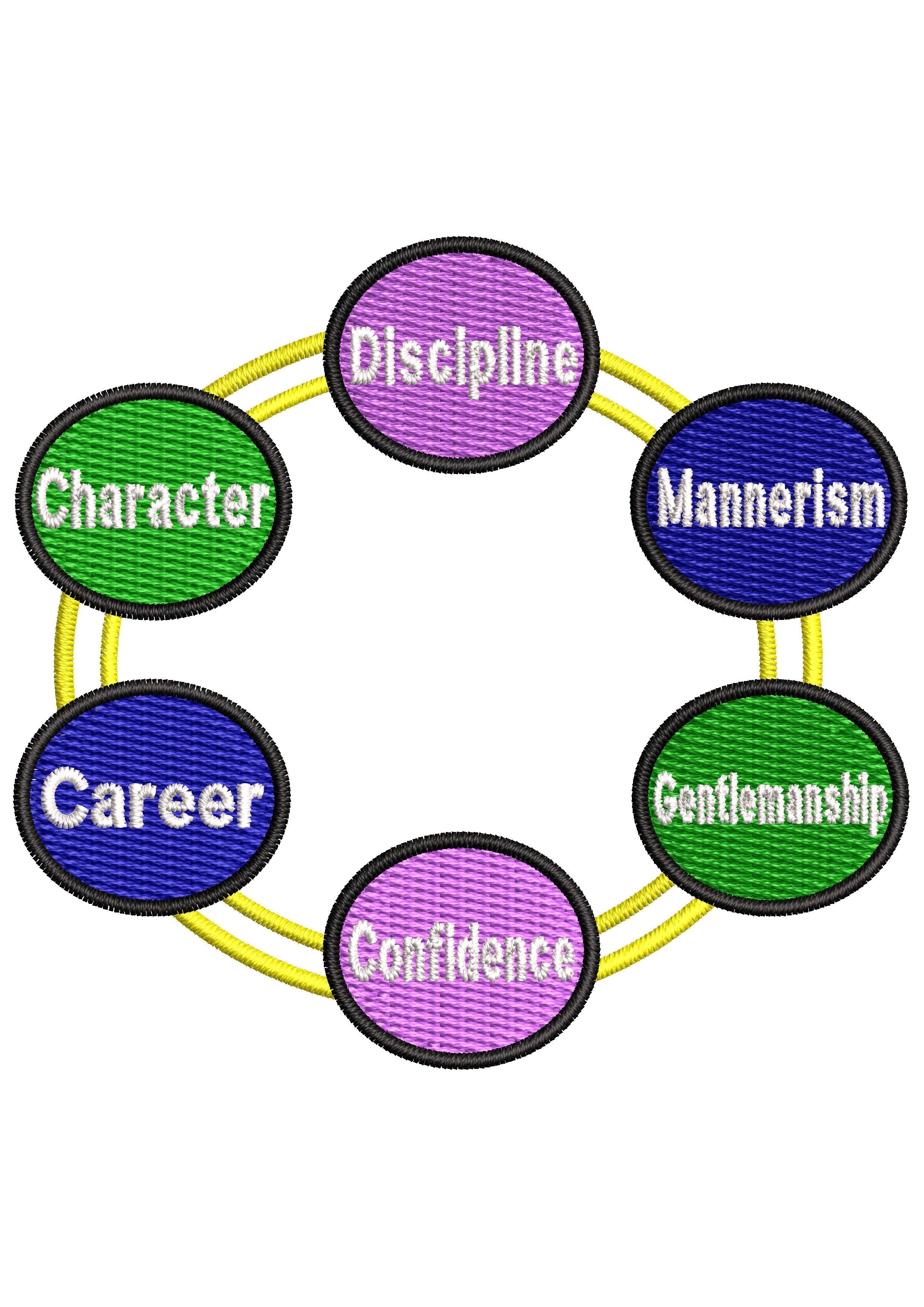Life Coaching Embroidery Design