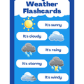 Weather Flashcards for Kids